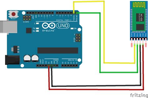 arduino uno bluetooth.